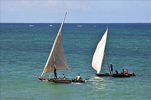 thống kê dự đoán xổ số miền bắc
