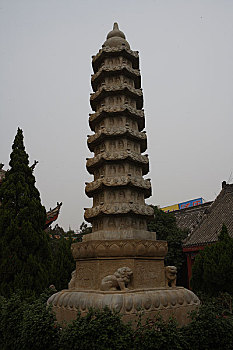 xs thu tu